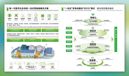特銳德智能制造集成服務亮相上海SNEC展，構建新能源為主體新集成生態系統